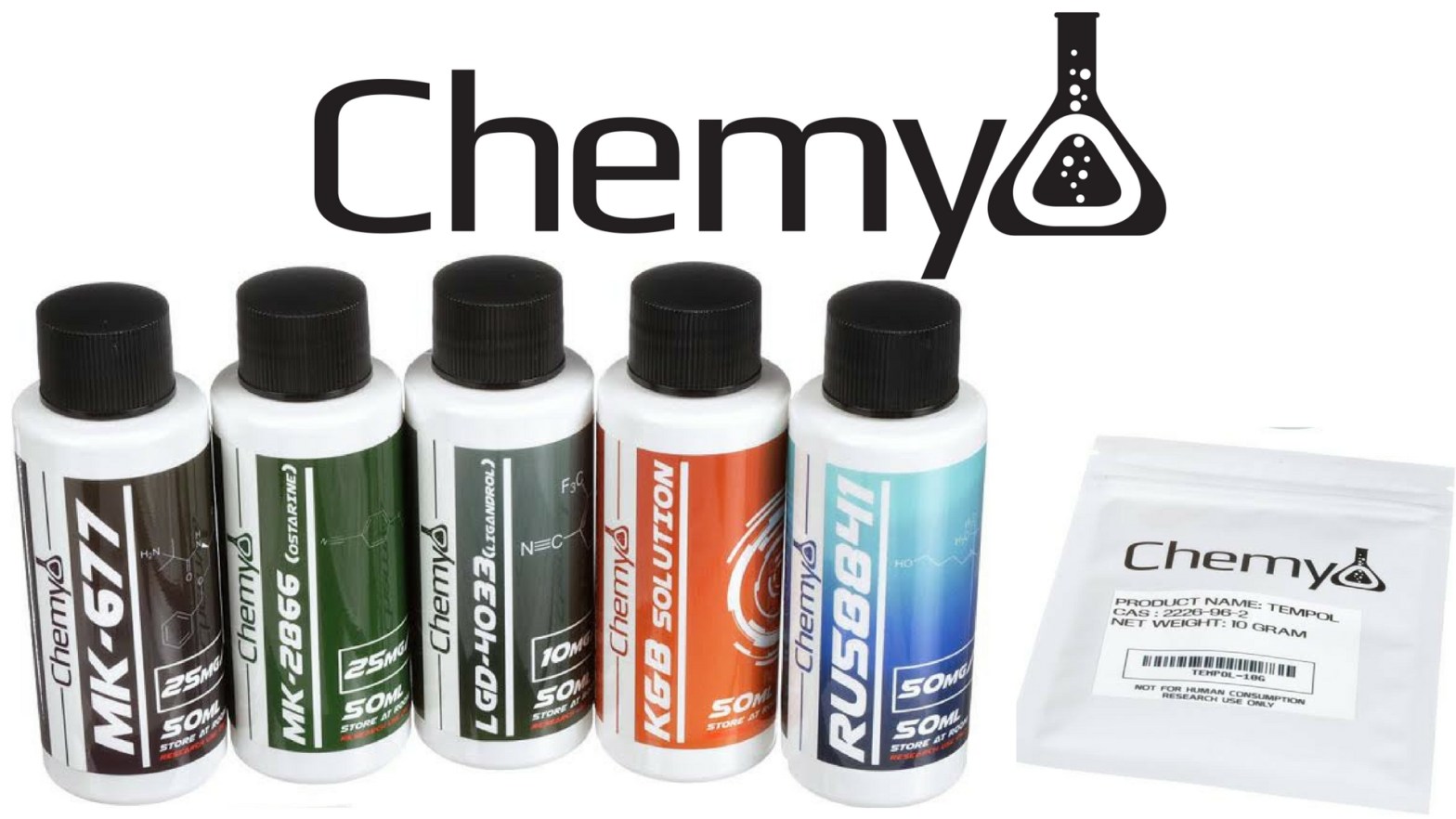 Chemyo SARMS Coupon Code Discount